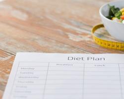 Meal schedule for weight loss: diet by time
